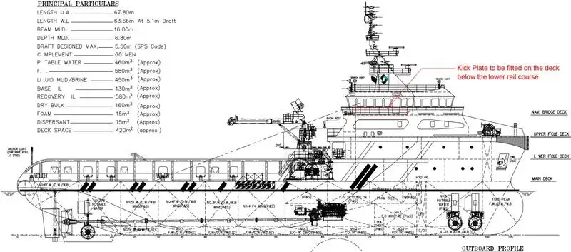 Remorqueur à vendre