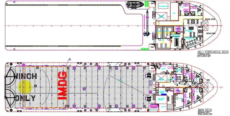 Navire ravitailleur de plate-forme (PSV) à vendre