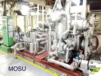 Navire RORO à vendre