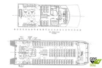 Bateau à moteur à vendre