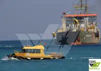 Navire d'enquête à vendre